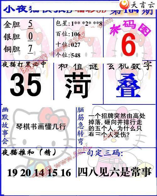 3d22104��Сҹè�챨ͼ��1