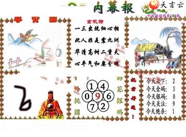 22104����Ļ��ͼ��1