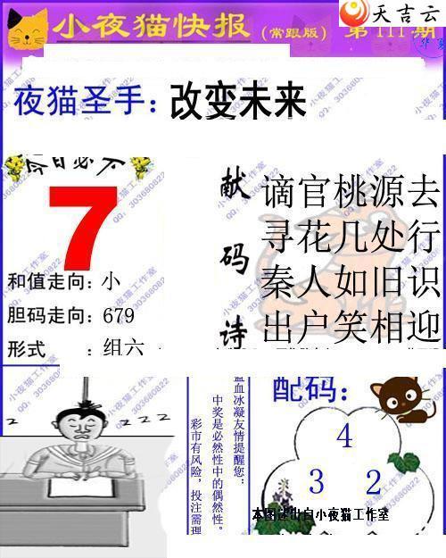 22111��Сҹè�챨ͼ��1