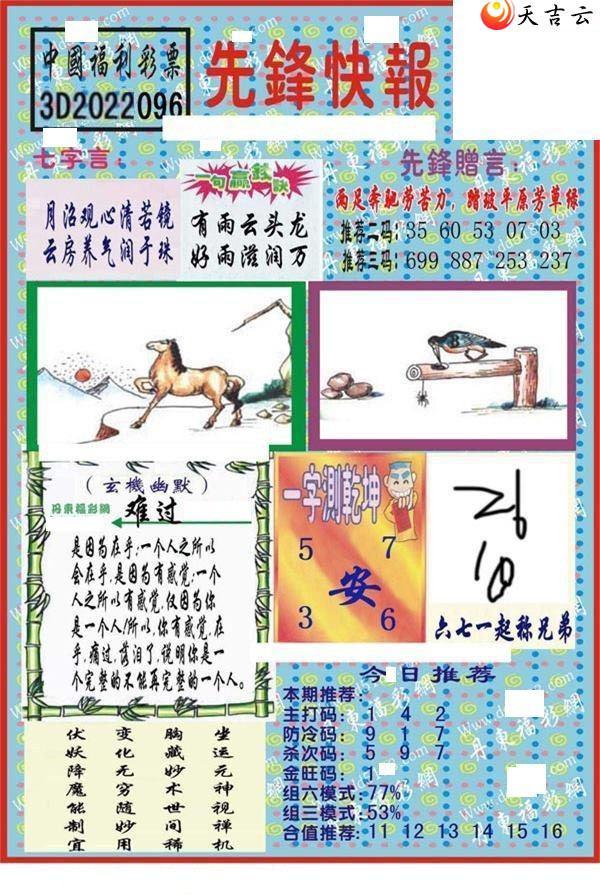 3d096���ȷ�챨ͼ��1