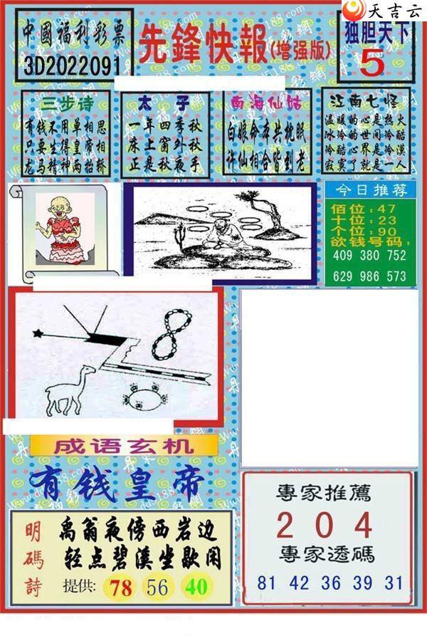 3d22091���ȷ�챨ͼ��2