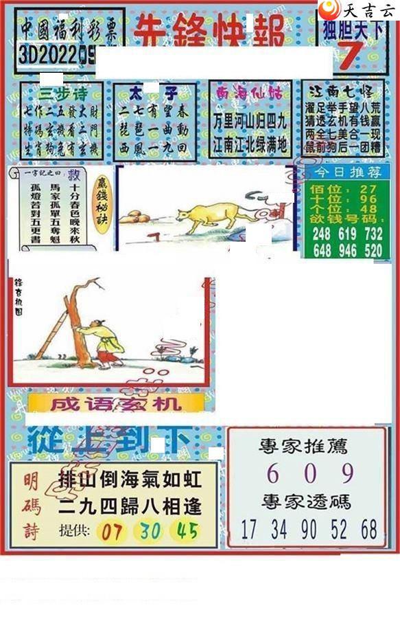 3d090���ȷ�챨ͼ��2