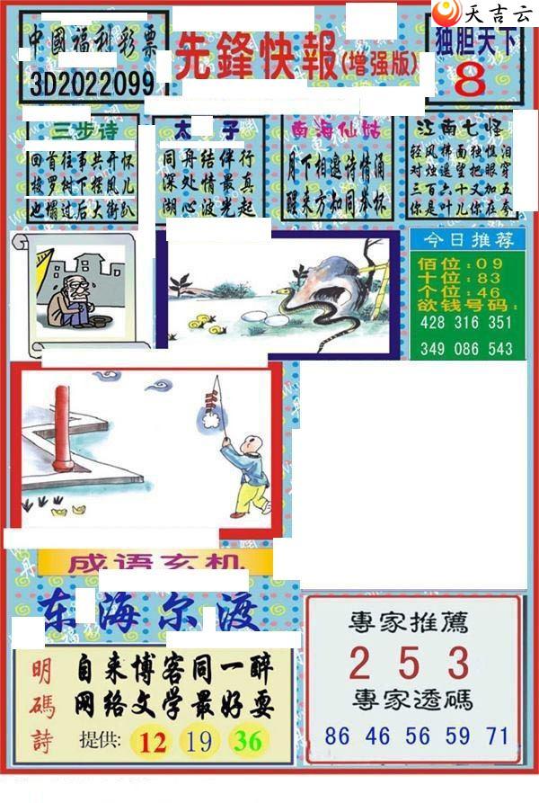 22099���ȷ�챨ͼ��2