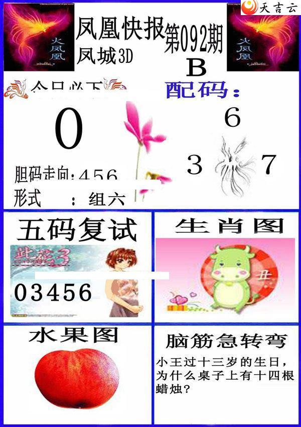 ����3d22092�ڷ�˿챨ͼ��2