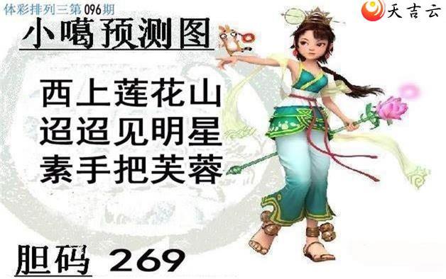 22096��С��ͼ��1