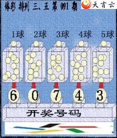 ������22091�ڲ�ǲ׽�ͼ��3