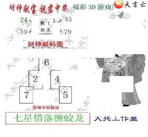 22099�ڴ��ȫ��ͼ��3