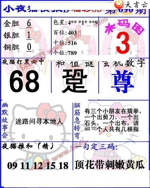 22090��Сҹè�챨ͼ��2