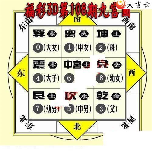 ����3d22108�ھŹ�ͼ��1