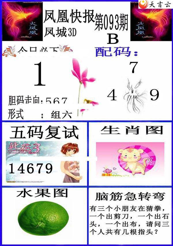 093�ڷ�˿챨ͼ��2