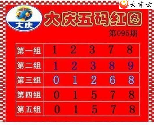 22095�ڴ���ڵ���ͼ��3