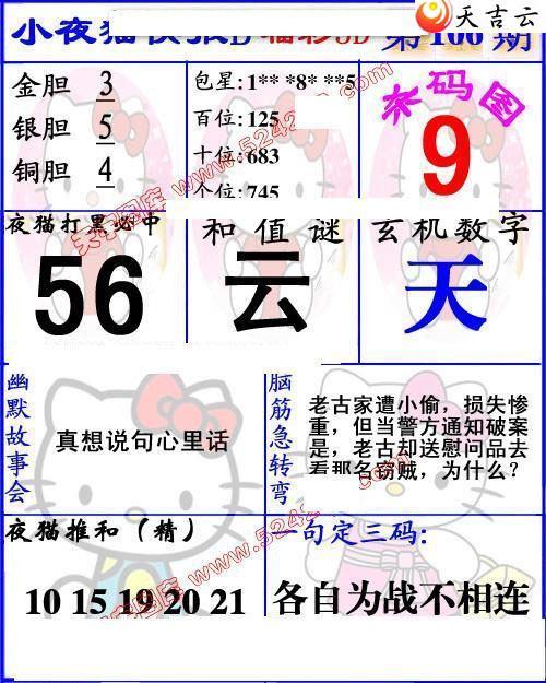 22106��Сҹè�챨ͼ��1