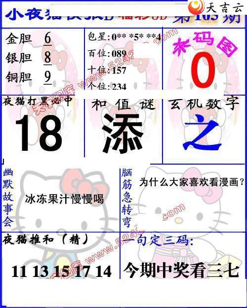 3d22105��Сҹè�챨ͼ��1