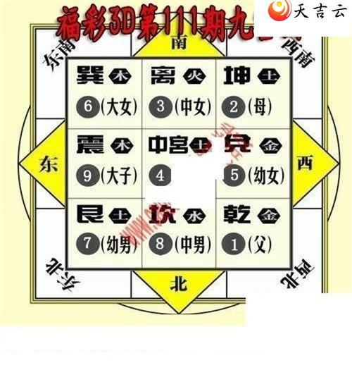 22111�ھŹ�ͼ��1