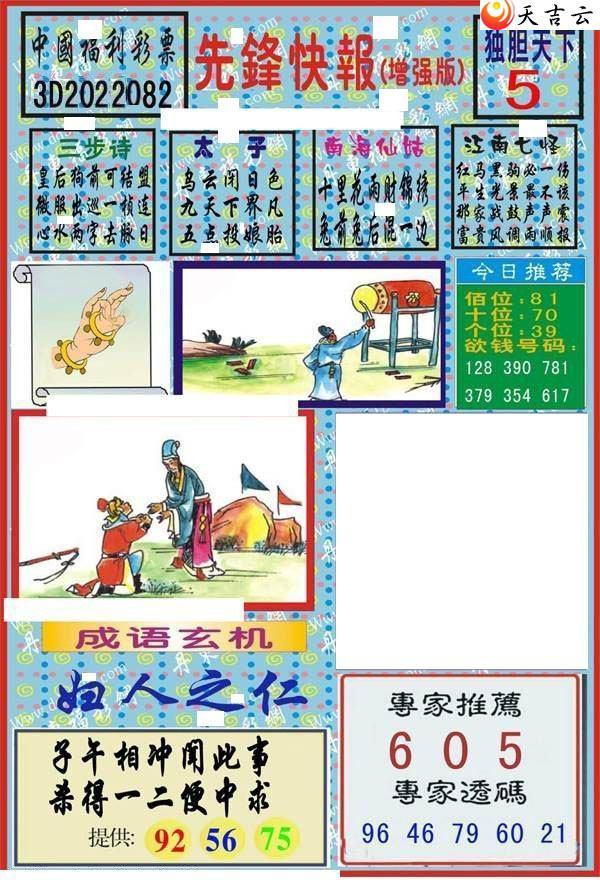 22082���ȷ�챨ͼ��1