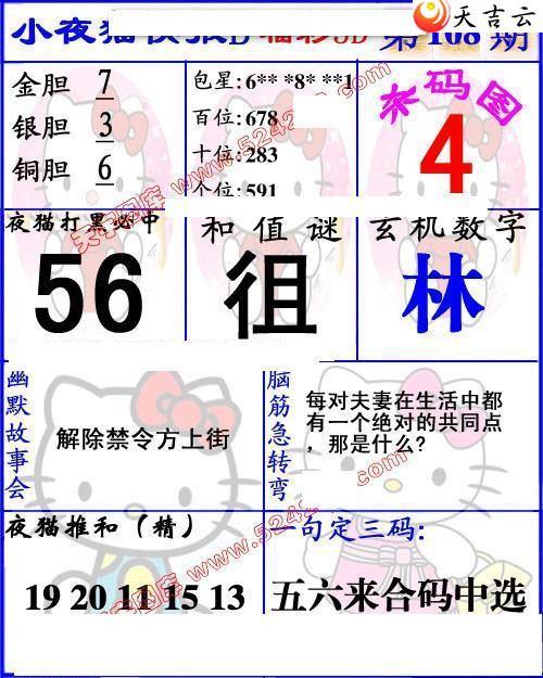 22108��Сҹè�챨ͼ��2