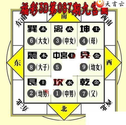 22087�ھŹ�ͼ��1