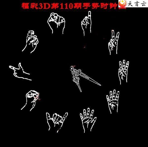 110������ʱ��ͼ��1