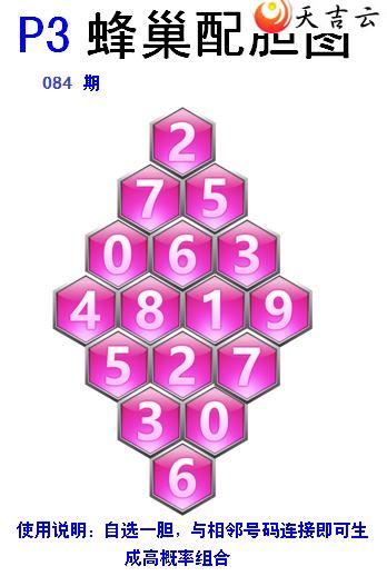 ����084�ڷ䳲�Թ��������ͼ��3