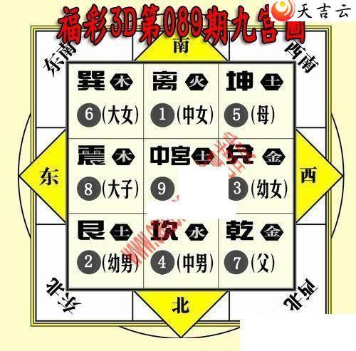 3d22089�ھŹ�ͼ��1