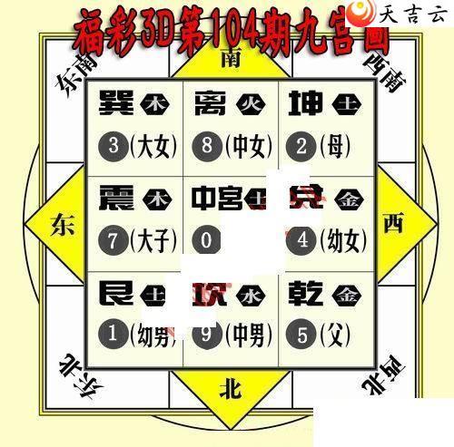 ����3d22104�ھŹ�ͼ��1