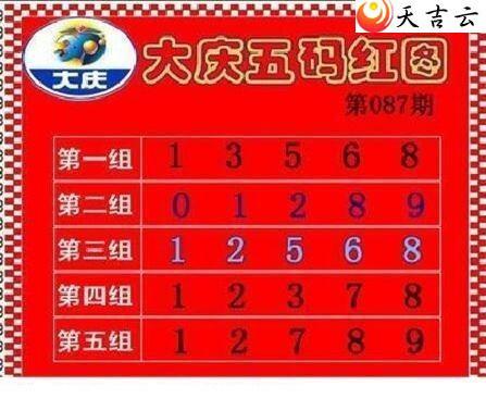 3d087�ڴ���ڵ���ͼ��2