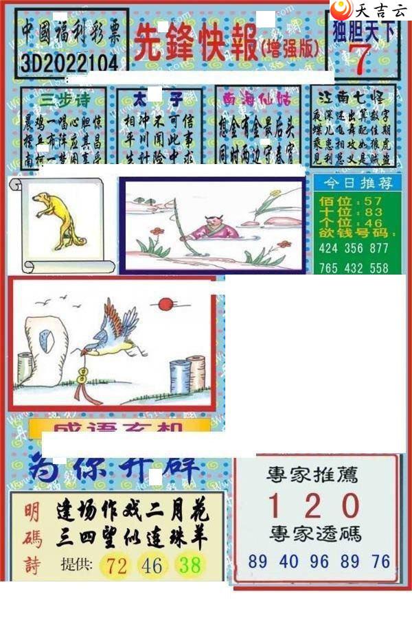 22104���ȷ�챨ͼ��2