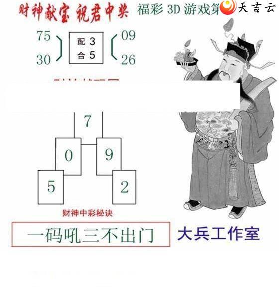 22099�ڴ������ͼ��2