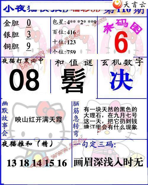 22110��Сҹè�챨ͼ��1