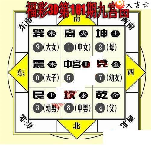 3d22101�ھŹ�ͼ��1