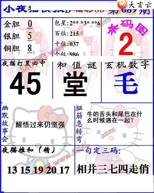 ����3d22089��Сҹè�챨ͼ��2