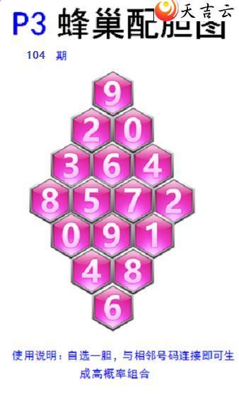 ������22104�ڷ䳲�Թ��������ͼ��3