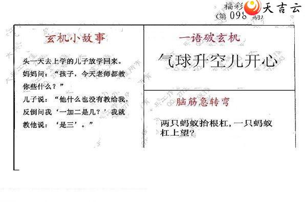 ����3d22098�ڴ��ȫ��ͼ��1