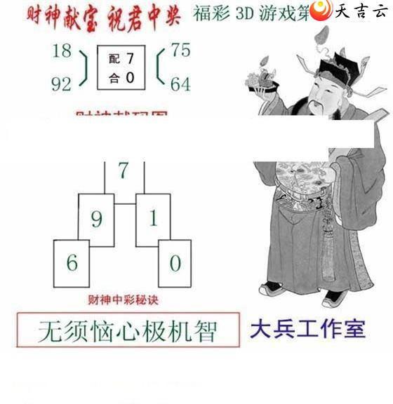 093�ڴ������ͼ��3