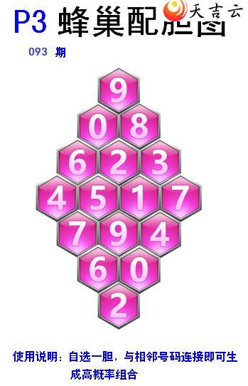 22093�ڷ䳲�Թ��������ͼ��1