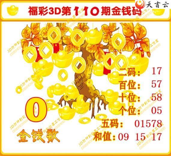 3d22110�ڽ�Ǯ��ͼ��1