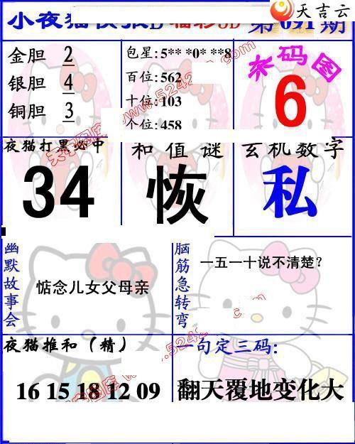 22091��Сҹè�챨ͼ��1