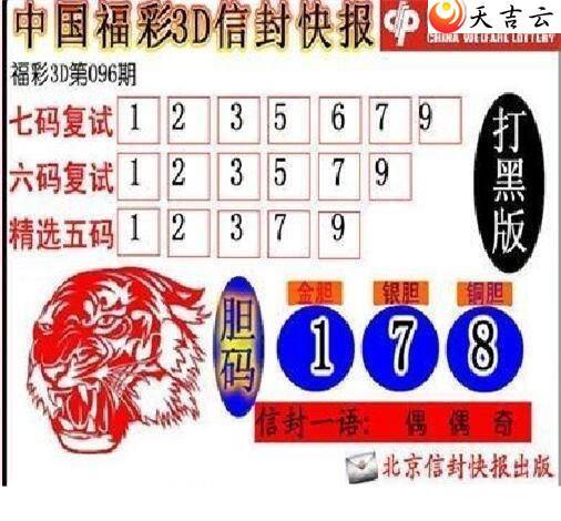 3d096���ŷ�챨ͼ��1