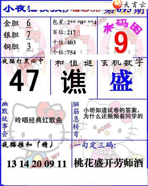 ����3d22095��Сҹè�챨ͼ��1