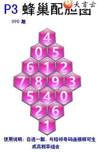 22090�ڷ䳲�Թ��������ͼ��1