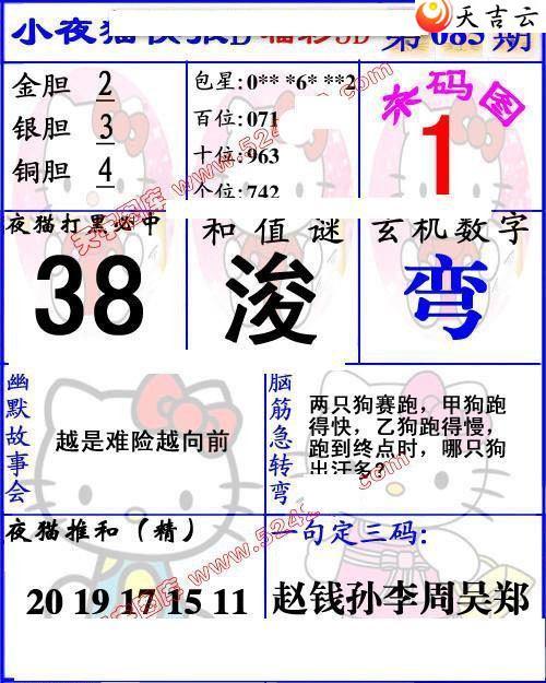 085��Сҹè�챨ͼ��2