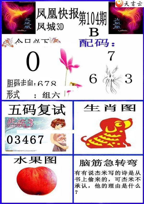 3d104�ڷ�˿챨ͼ��2