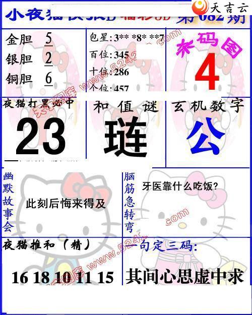 22082��Сҹè�챨ͼ��2