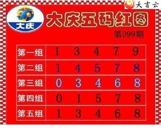 22099�ڴ���ڵ���ͼ��1