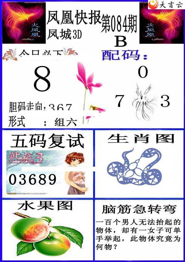 ����3d22084�ڷ�˿챨ͼ��2