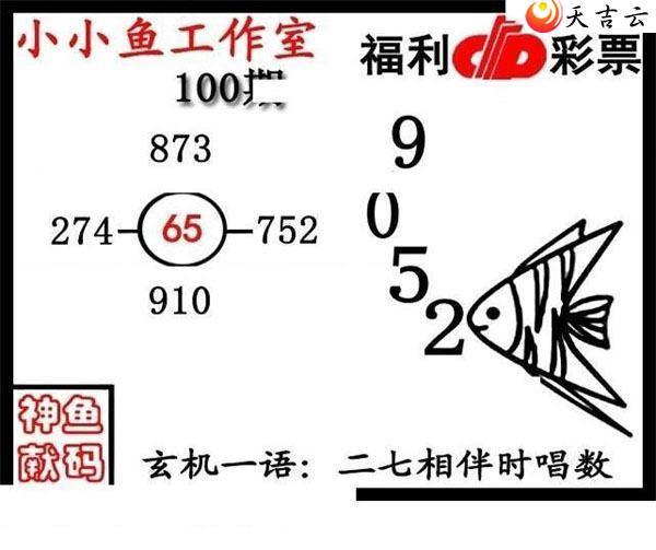 3d22100�ڴ������ͼ��3