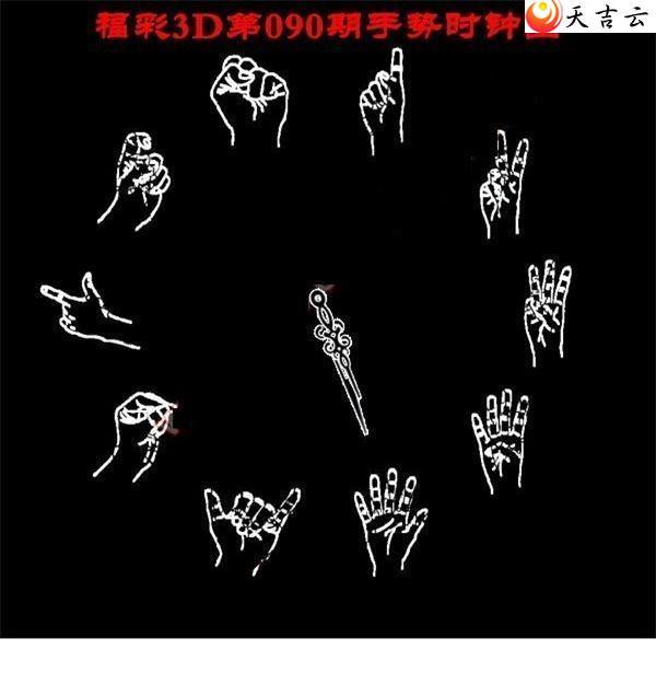 3d090������ʱ��ͼ��1