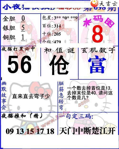 3d22098��Сҹè�챨ͼ��2