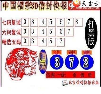 3d22087���ŷ�챨ͼ��1