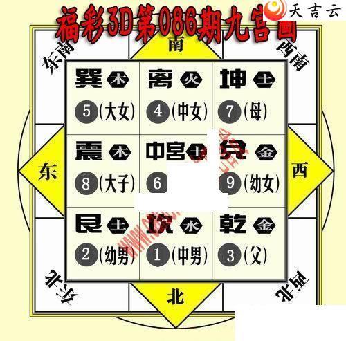 22086�ھŹ�ͼ��1